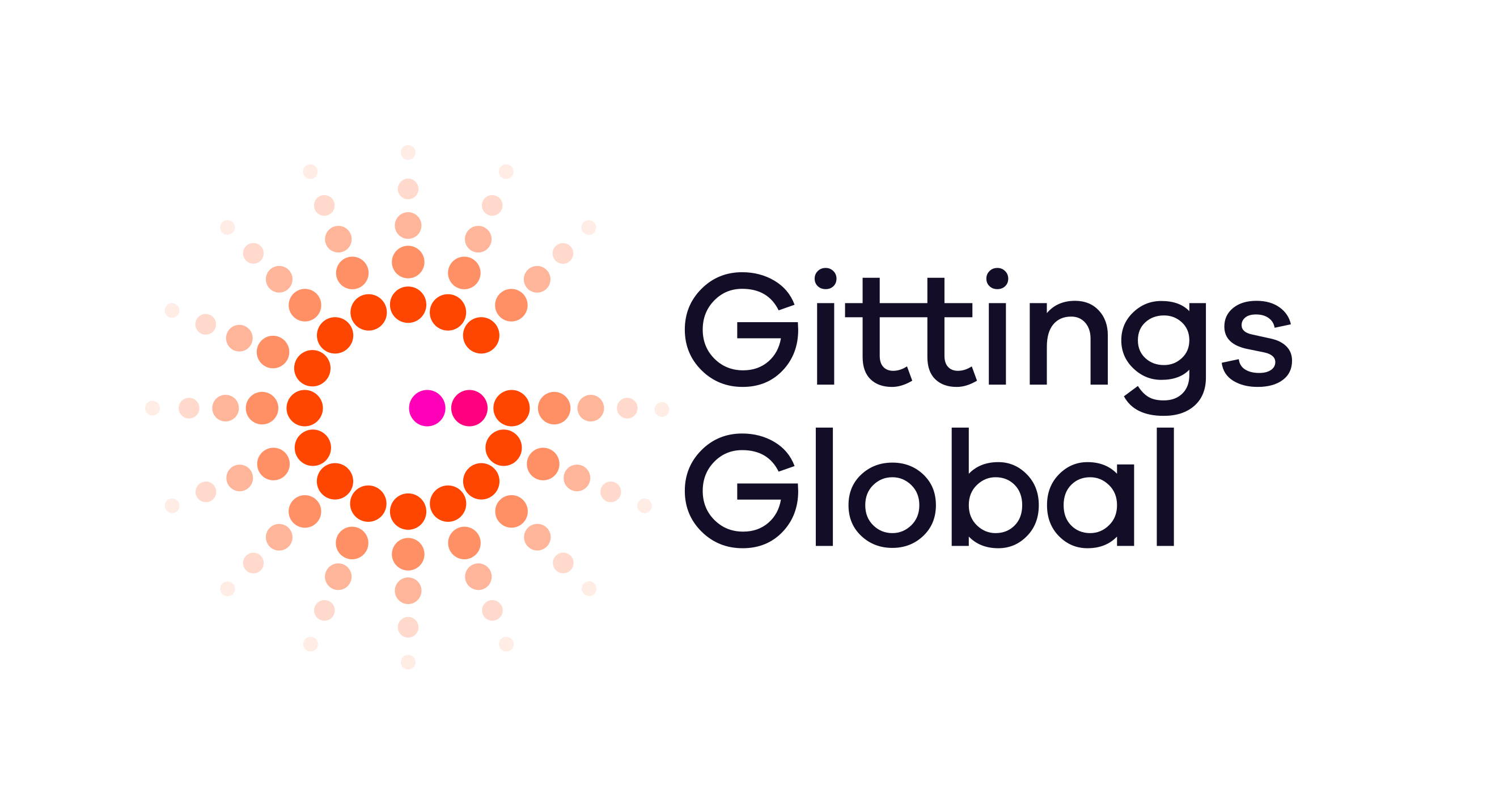 Gittings Global